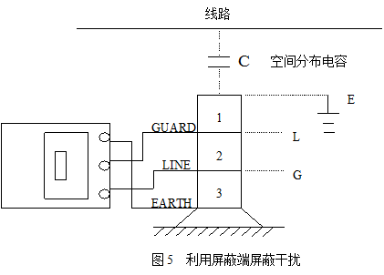 智能双显绝缘电阻测试仪利用屏蔽端屏蔽干扰连线图