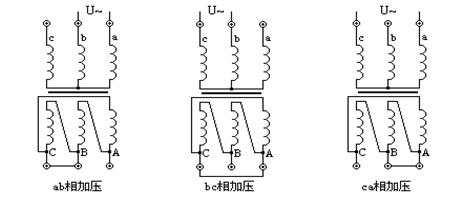 变压器损耗参数测试仪变压器绕组连接方式加压方法