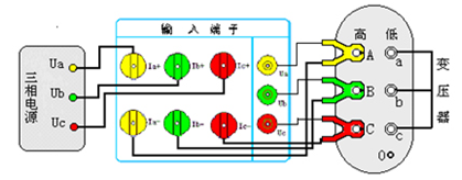 变压器损耗参数测试仪三相短路测试接线