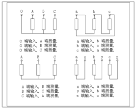 变压器绕组变形测试仪检测面板连接图