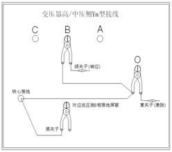 变压器绕组变形测试仪Yn形测量B相接线图