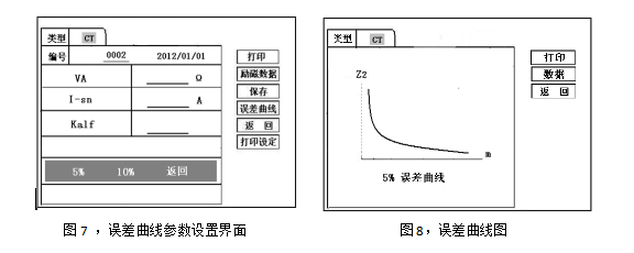 CT伏安特性综合测试仪误差曲线参数设置界面及误差曲线图