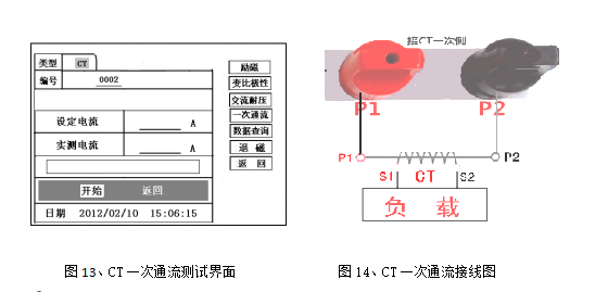 CT伏安特性综合测试仪CT一次通流测试界面及接线图