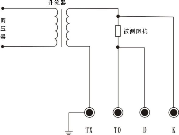 智能型互感器校验仪测量阻抗图