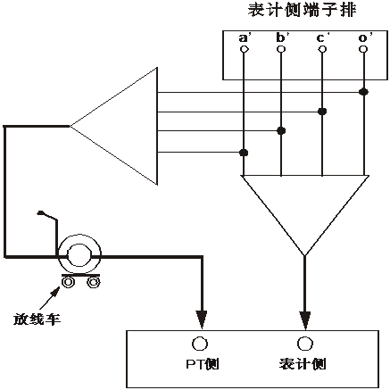 二次压降及负荷测试仪表计侧压降自校图