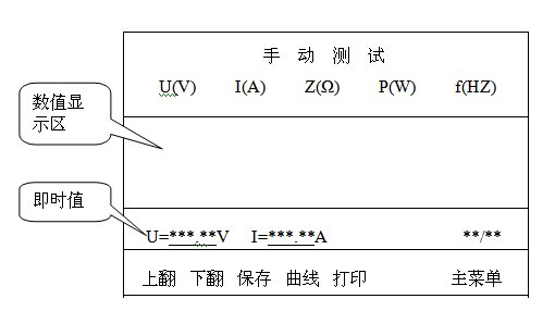 发电机转子交流阻抗测试仪手动测试界面