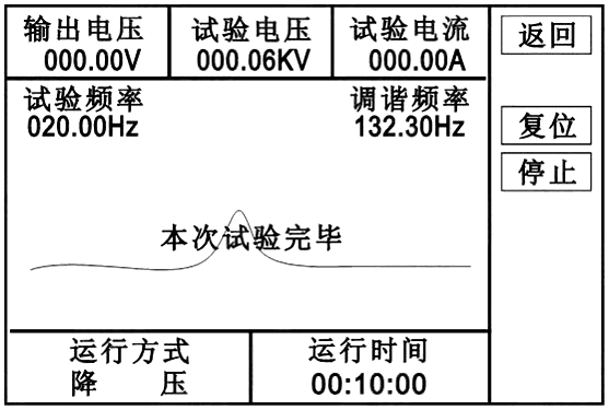 电缆交流耐压试验装置试验完成界面