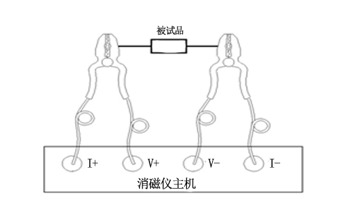 消磁仪使用接线方法